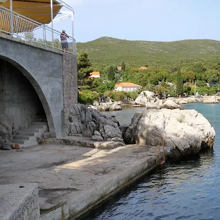 Διαμέρισμα Studio Molunat 3544b Gruda
